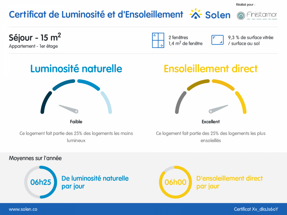 PONT-DE-BUIS : Joli studio rénové au premier étage 